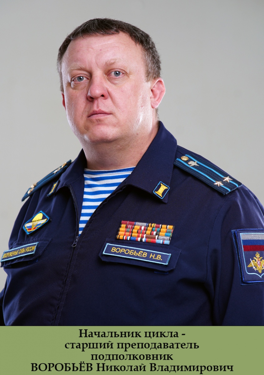 Воробьев-НВ