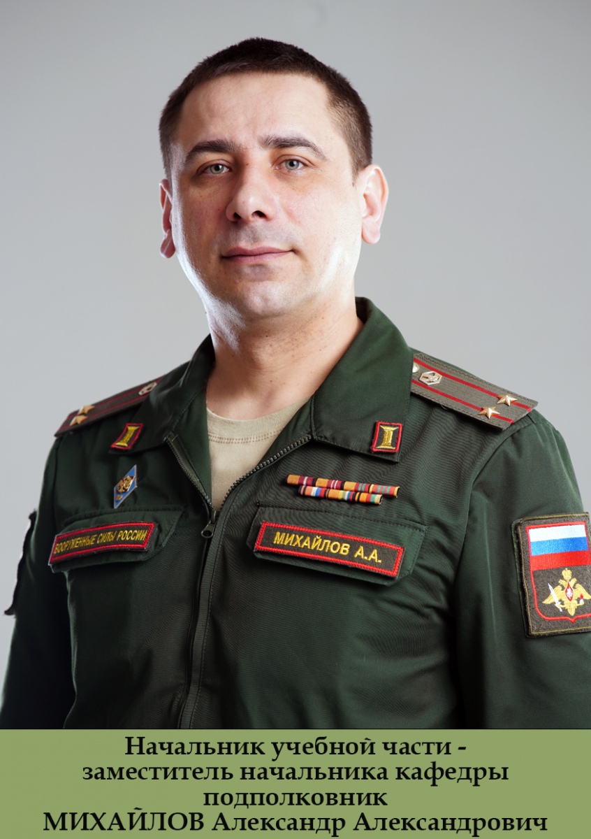 Михайлов-АА